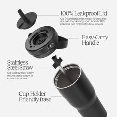 BrüMate Resa 35oz 100% Leakproof Travel Tumbler with Handle & Straw | Flexible SoftSip Straw | Silicone Sleeve for Durability | Stainless Steel | Cup Holder & Travel Friendly Water Bottle | (Dune)