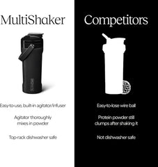 BrüMate MultiShaker Blender Shaker Bottle | 100% Leakproof Insulated Stainless Steel The Perfect Shaker Cup, Protein Shaker Bottle, and Pre Workout Bottle for the Gym | 26oz (Blue Agave)