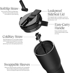 BrüMate Resa Flip 35oz Travel Tumbler with Covered Flip Down Straw | 100% Leakproof Water Bottle | Made of Insulated Stainless Steel | Cup Holder Friendly Silicone Base | 35oz (Eclipse)