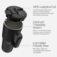 BrüMate Müv - 35oz 100% Leak Proof Insulated Coffee Mug with Handle & Lid - Stainless Steel Coffee Travel Mug - Double Walled Coffee Cup (Primrose)