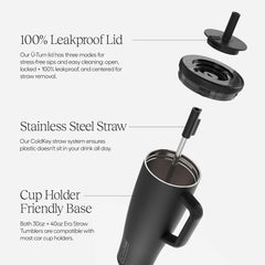 BrüMate Era 30 oz Tumbler with Handle & Straw | 100% Leakproof Insulated Water Bottle Tumbler with Lid & Flexible SoftSip Straw | Made of Stainless Steel | Cup Holder Friendly | 30oz (Polka Pearl)
